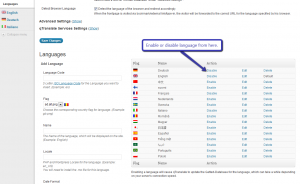 huong dan dung plugin qtranslate