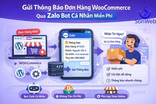 gửi thông báo đơn hàng Woocommerce qua zalo bot cá nhân miễn phí đơn giản