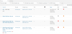 Lọc bài viết theo taxonomy trong wordpress